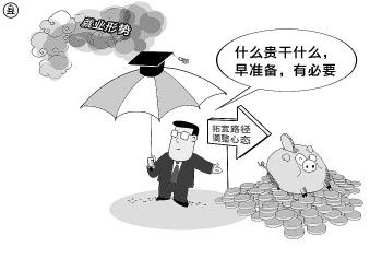 社会行为